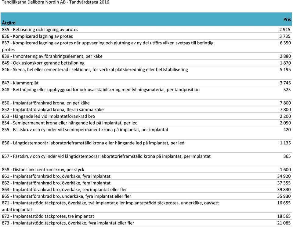 bettstabilisering 5 195 847 - Klammerplåt 3 745 848 - Betthöjning eller uppbyggnad för ocklusal stabilisering med fyllningsmaterial, per tandposition 525 850 - Implantatförankrad krona, en per käke 7