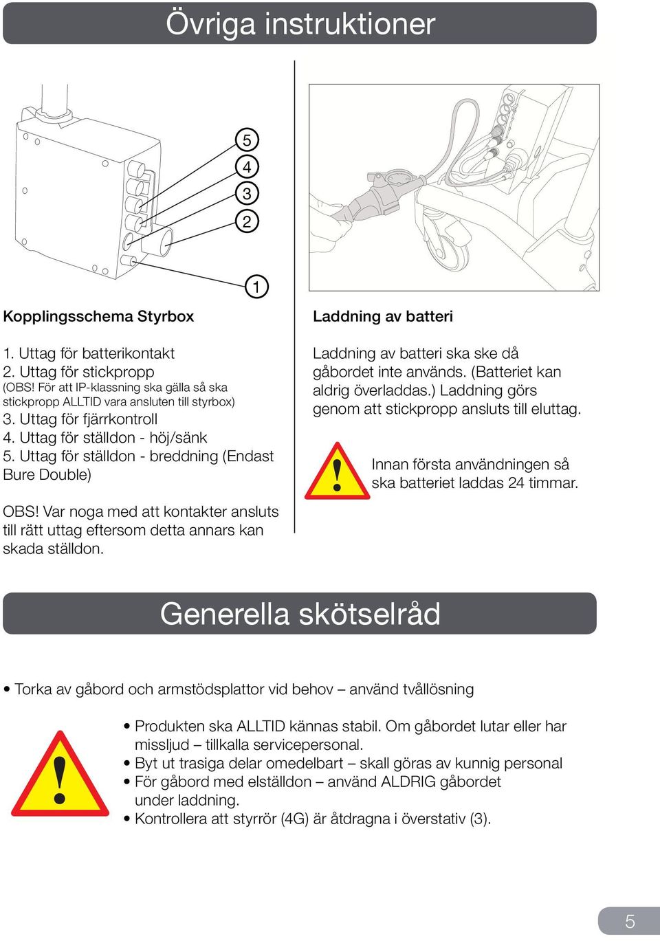 vara Uttag ansluten för ställdon till - styrbox) höj/sänk. Uttag för fjärrkontroll. Uttag för ställdon - breddning (Endast Bure Double). Uttag för ställdon - höj/sänk. Uttag för ställdon OBS!