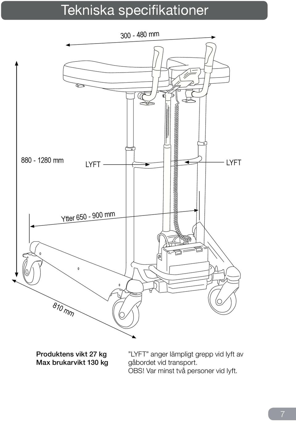 brukarvikt 0 kg LYFT anger lämpligt grepp vid lyft av