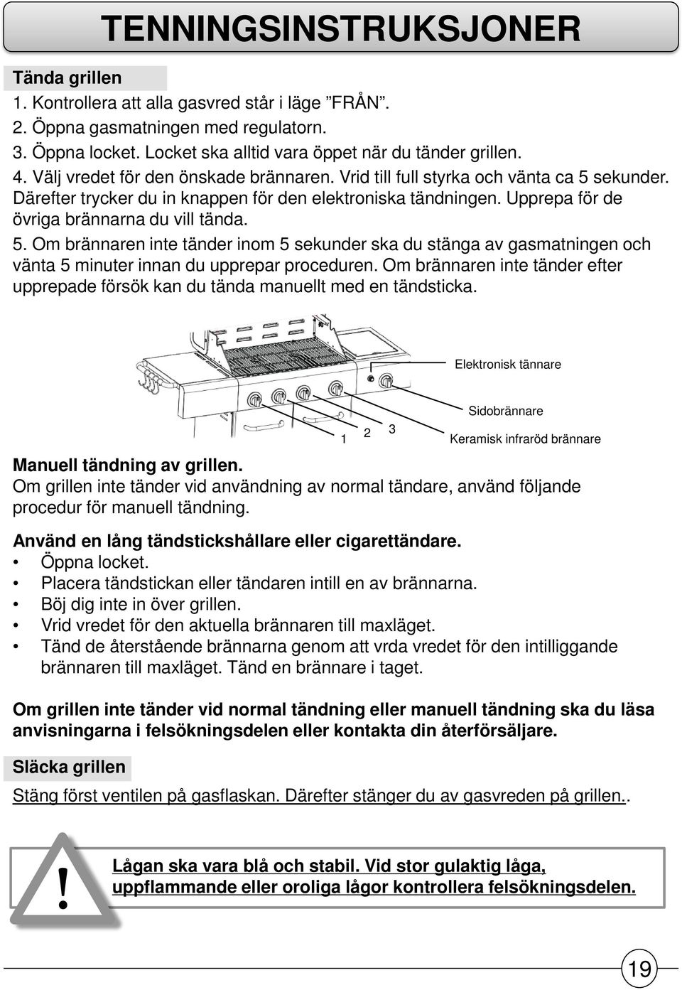 Om brännaren inte tänder efter upprepade försök kan du tända manuellt med en tändsticka. Elektronisk tännare Manuell tändning av grillen.