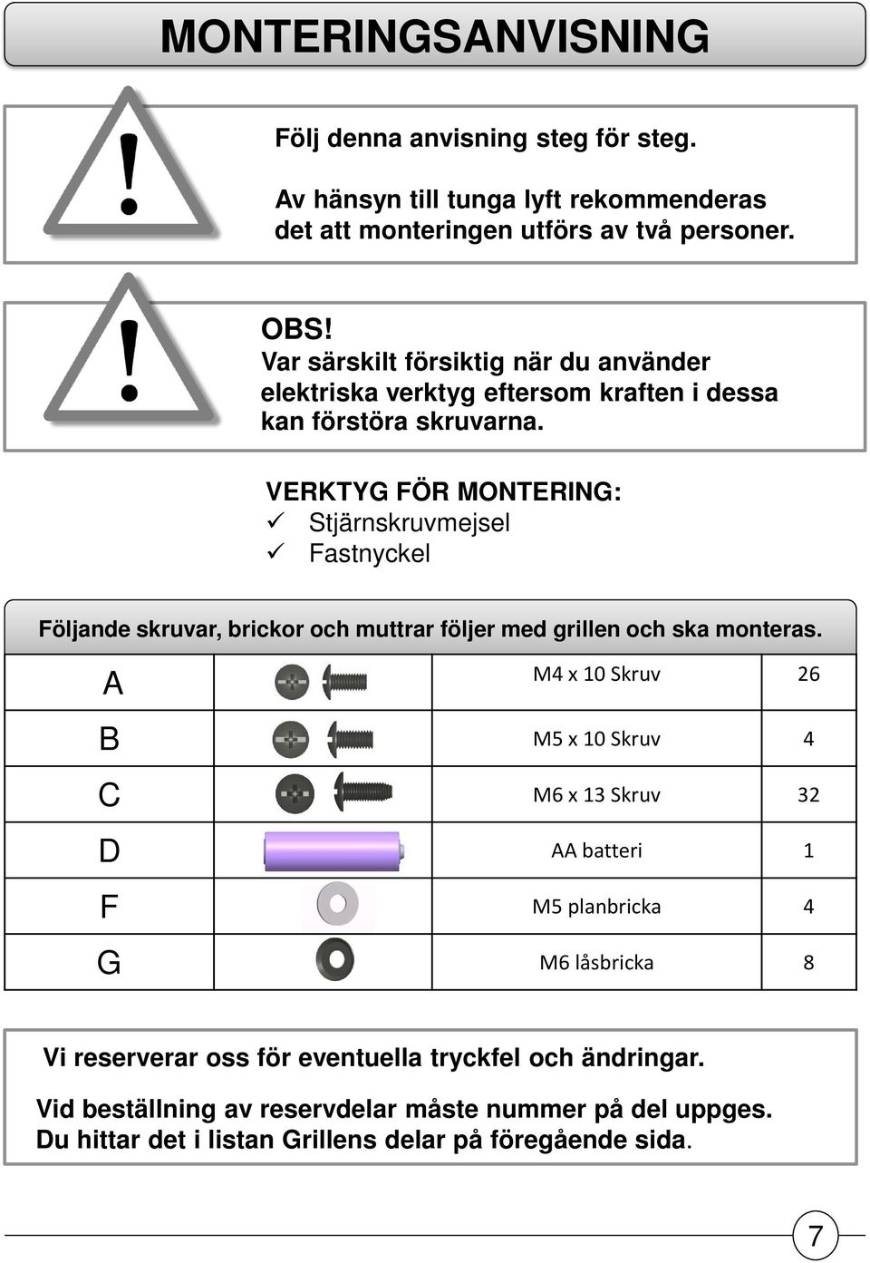 VERKTYG FÖR MONTERING: Stjärnskruvmejsel Fastnyckel Följande skruvar, brickor och muttrar följer med grillen och ska monteras.