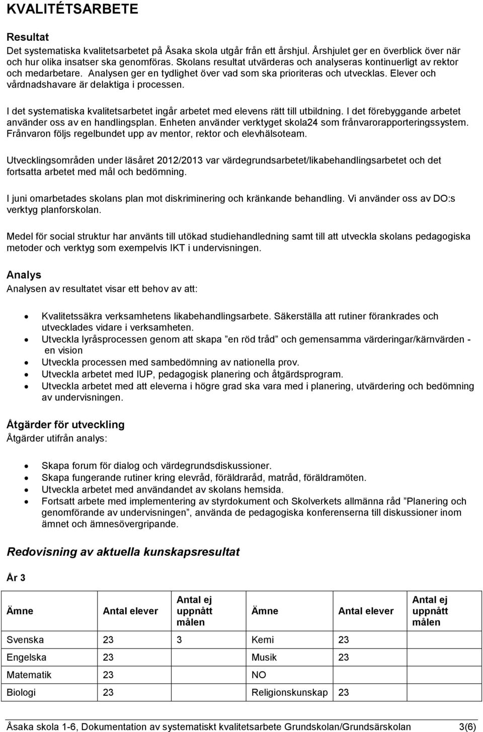 Elever och vårdnadshavare är delaktiga i processen. I det systematiska kvalitetsarbetet ingår arbetet med elevens rätt till utbildning. I det förebyggande arbetet använder oss av en handlingsplan.