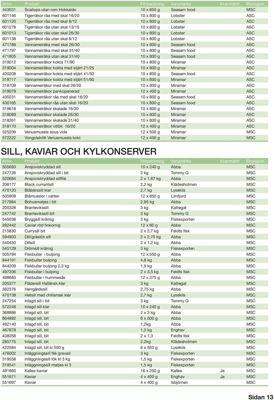 10 x 800 g Seasam food ASC 471797 Vannameiräka med skal 31/40 10 x 800 g Seasam food ASC 471805 Vannameiräka utan skal 31/40 10 x 800 g Seasam food ASC 319012 Vannameiräkor kokta 71/90 10 x 800 g