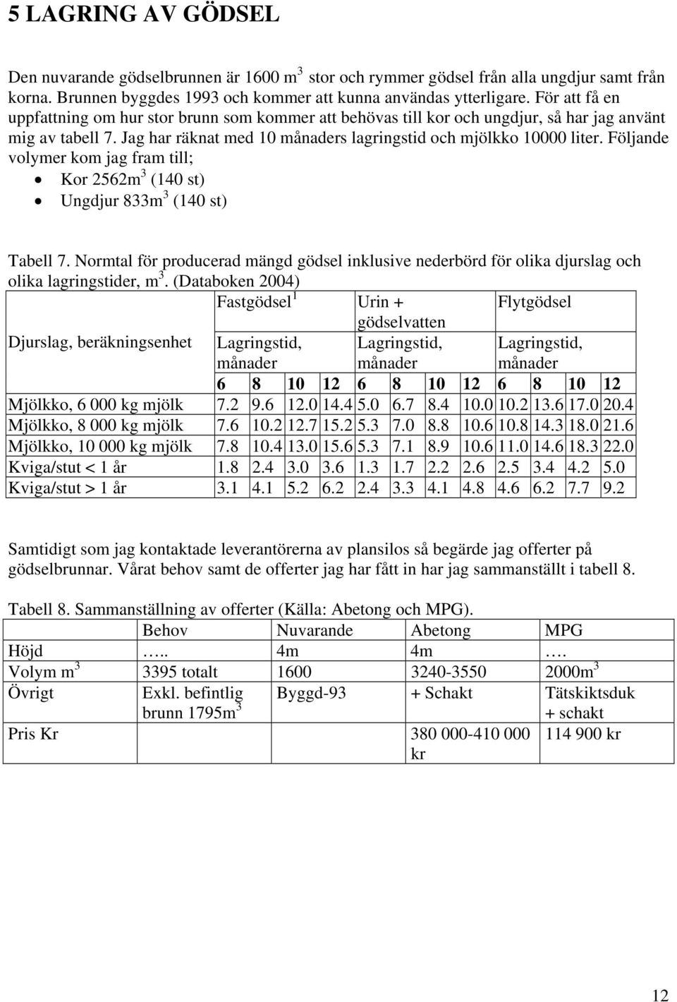 Följande volymer kom jag fram till; Kor 2562m 3 (140 st) Ungdjur 833m 3 (140 st) Tabell 7. Normtal för producerad mängd gödsel inklusive nederbörd för olika djurslag och olika lagringstider, m 3.