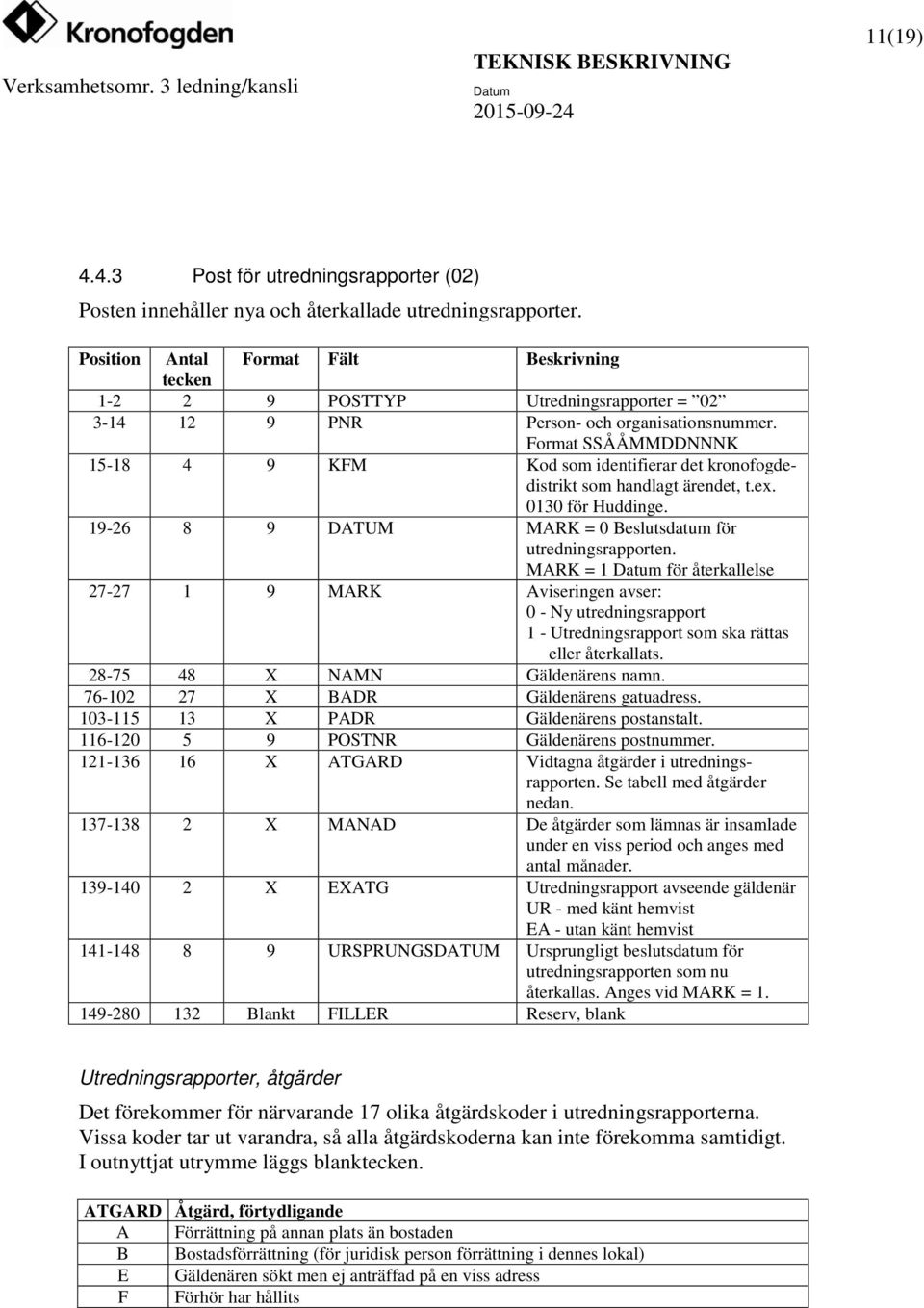 Format SSÅÅMMDDNNNK 15-18 4 9 KFM Kod som identifierar det kronofogdedistrikt som handlagt ärendet, t.ex. 0130 för Huddinge. 19-26 8 9 DATUM MARK = 0 Beslutsdatum för utredningsrapporten.