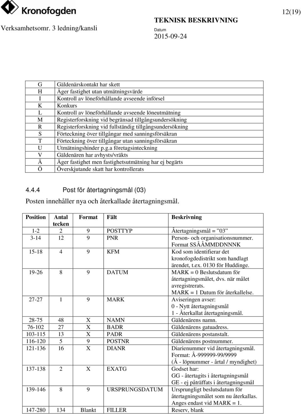 tillgångar utan sanningsförsäkran Utmätningshinder p.g.a företagsinteckning Gäldenären har avhysts/vräkts Äger fastighet men fastighetsutmätning har ej begärts Överskjutande skatt har kontrollerats 4.