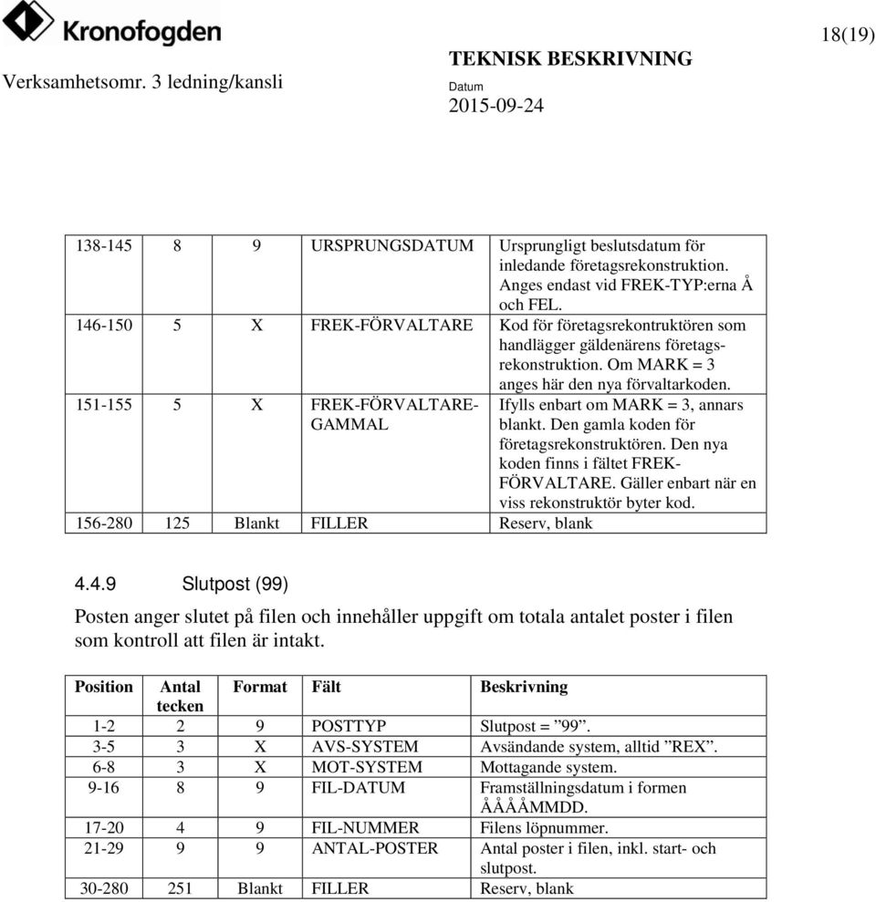 151-155 5 X FREK-FÖRVALTARE- GAMMAL 156-280 125 Blankt FILLER Reserv, blank Ifylls enbart om MARK = 3, annars blankt. Den gamla koden för företagsrekonstruktören.