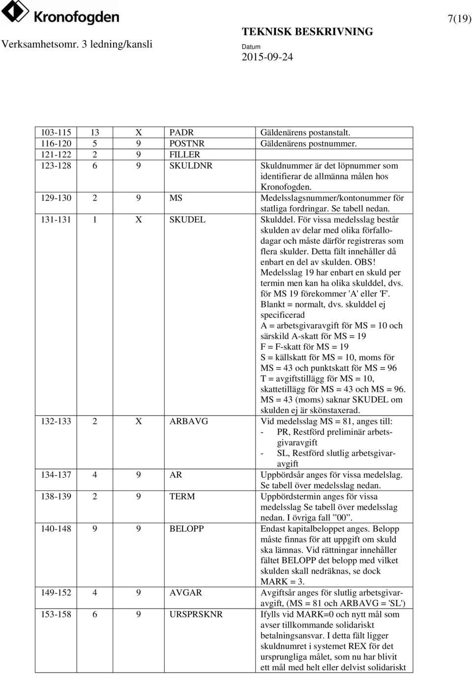 Se tabell nedan. 131-131 1 X SKUDEL Skulddel. För vissa medelsslag består skulden av delar med olika förfallodagar och måste därför registreras som flera skulder.