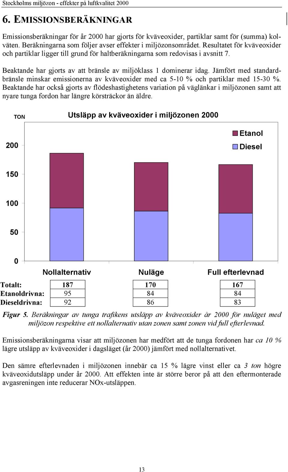 Jämfört med standardbränsle minskar emissionerna av kväveoxider med ca 5-10 % och partiklar med 15-30 %.