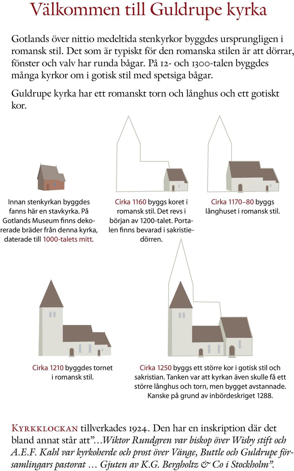 Guldrupe kyrka har ett romanskt torn och långhus och ett gotiskt kor. Innan stenkyrkan byggdes fanns här en stavkyrka.