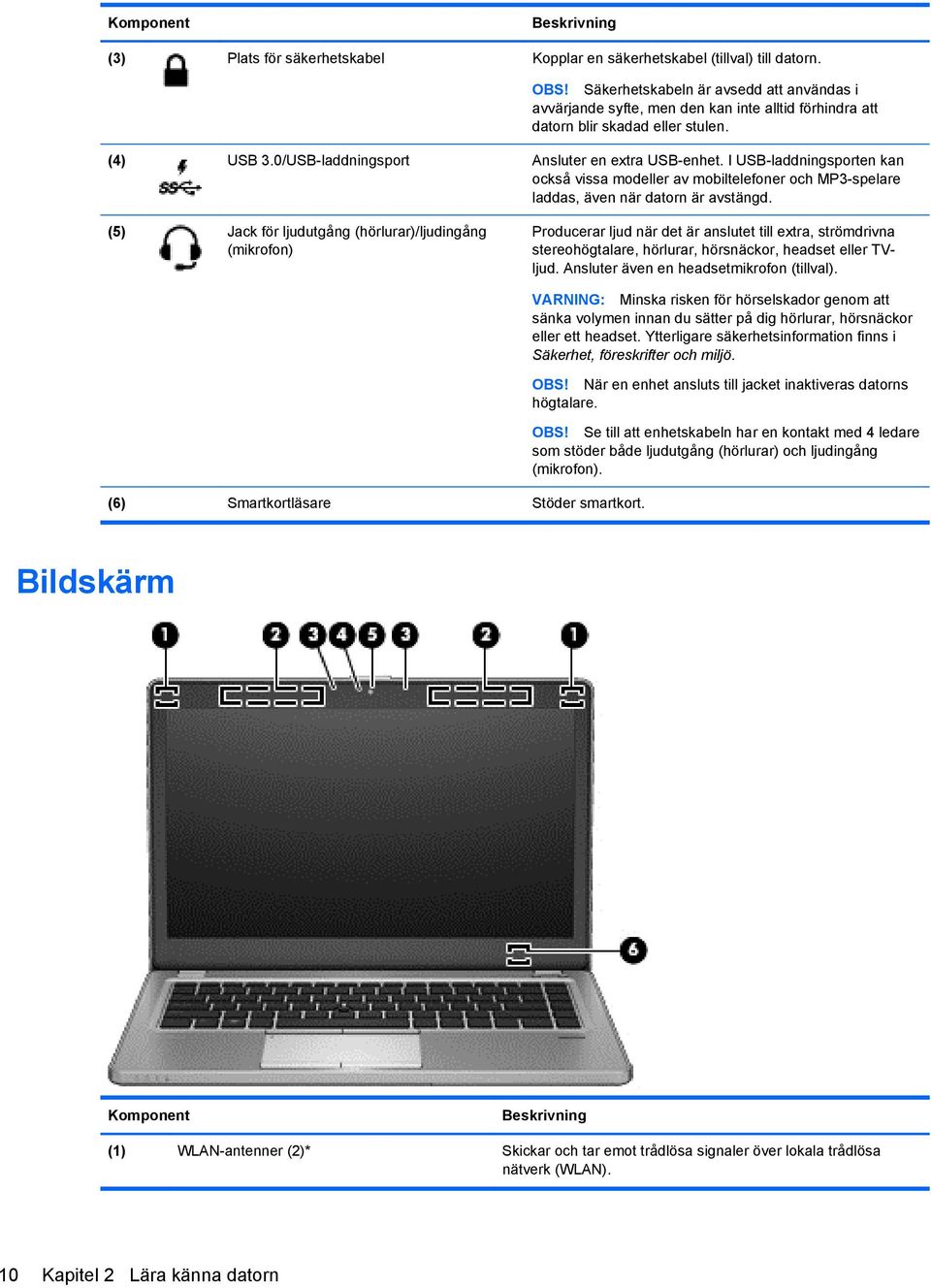 I USB-laddningsporten kan också vissa modeller av mobiltelefoner och MP3-spelare laddas, även när datorn är avstängd.