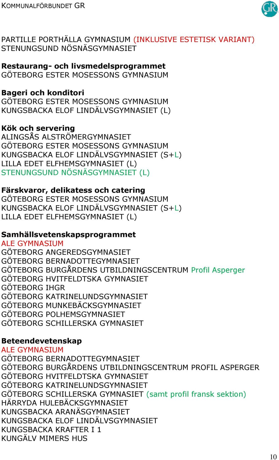 Samhällsvetenskapsprogrammet GÖTEBORG BERNADOTTEGYMNASIET Profil Asperger GÖTEBORG IHGR GÖTEBORG KATRINELUNDSGYMNASIET GÖTEBORG MUNKEBÄCKSGYMNASIET GÖTEBORG POLHEMSGYMNASIET