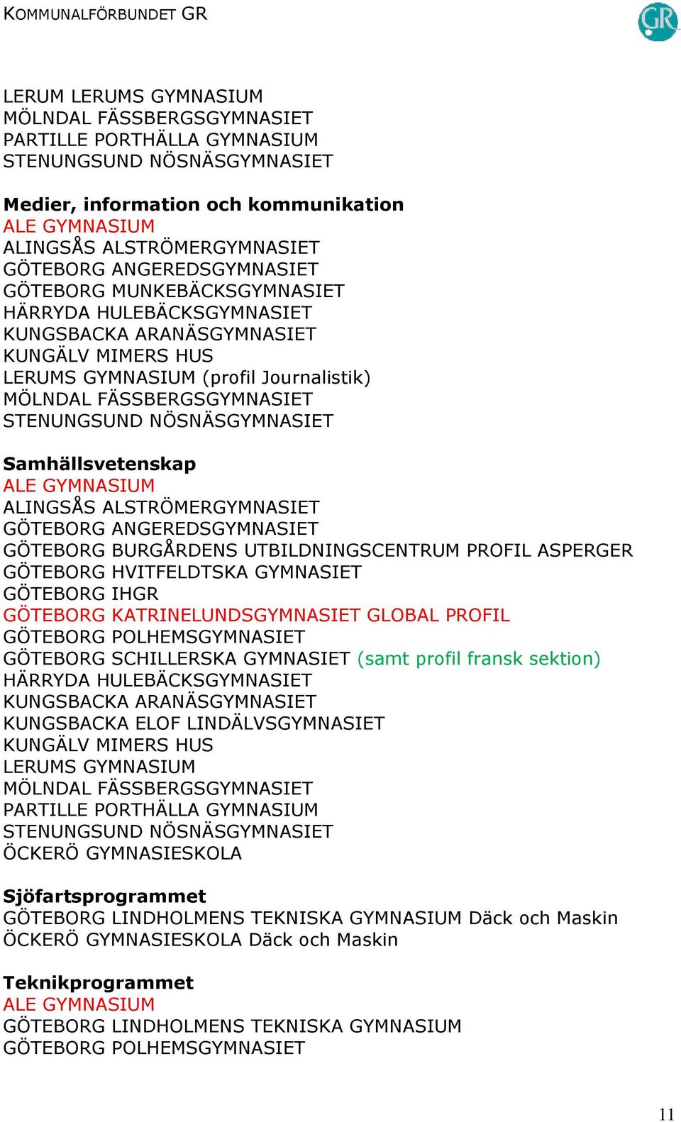 POLHEMSGYMNASIET GÖTEBORG SCHILLERSKA GYMNASIET (samt profil fransk sektion) PARTILLE PORTHÄLLA GYMNASIUM ÖCKERÖ