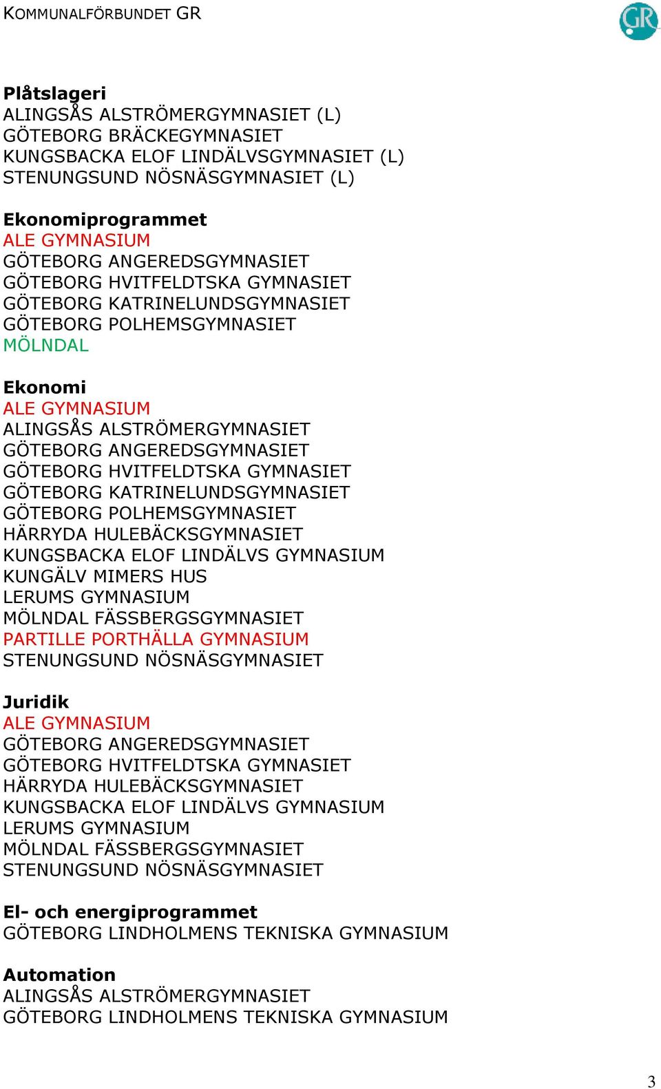 KATRINELUNDSGYMNASIET GÖTEBORG POLHEMSGYMNASIET KUNGSBACKA ELOF LINDÄLVS GYMNASIUM