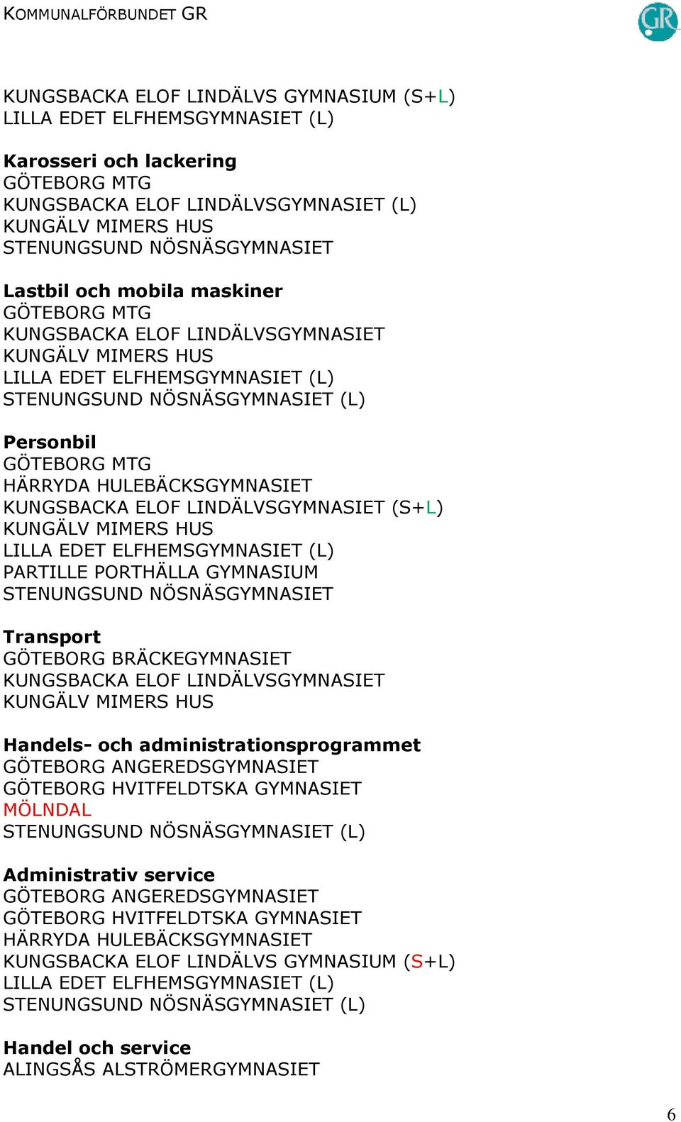 GYMNASIUM Transport GÖTEBORG BRÄCKEGYMNASIET Handels- och administrationsprogrammet