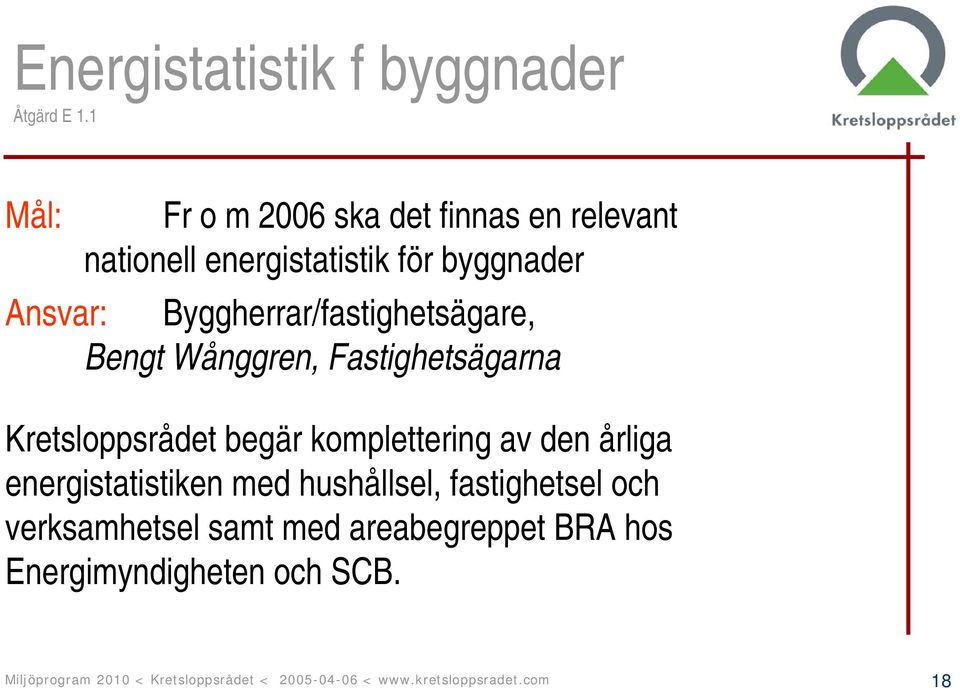 Byggherrar/fastighetsägare, Bengt Wånggren, Fastighetsägarna Kretsloppsrådet begär komplettering av den årliga