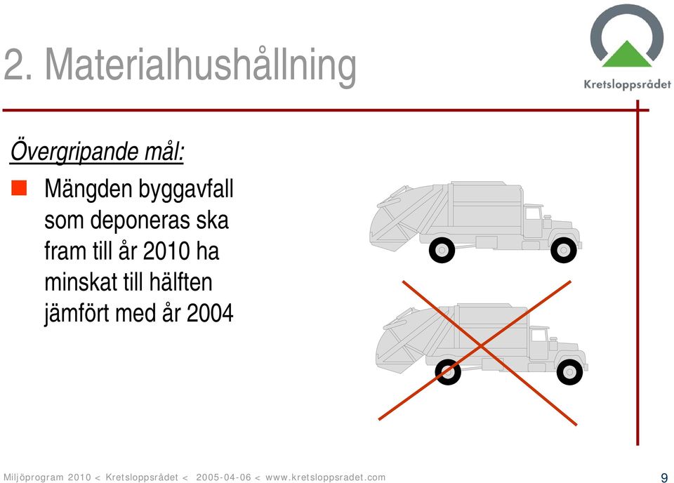 minskat till hälften jämfört med år 2004 Miljöprogram