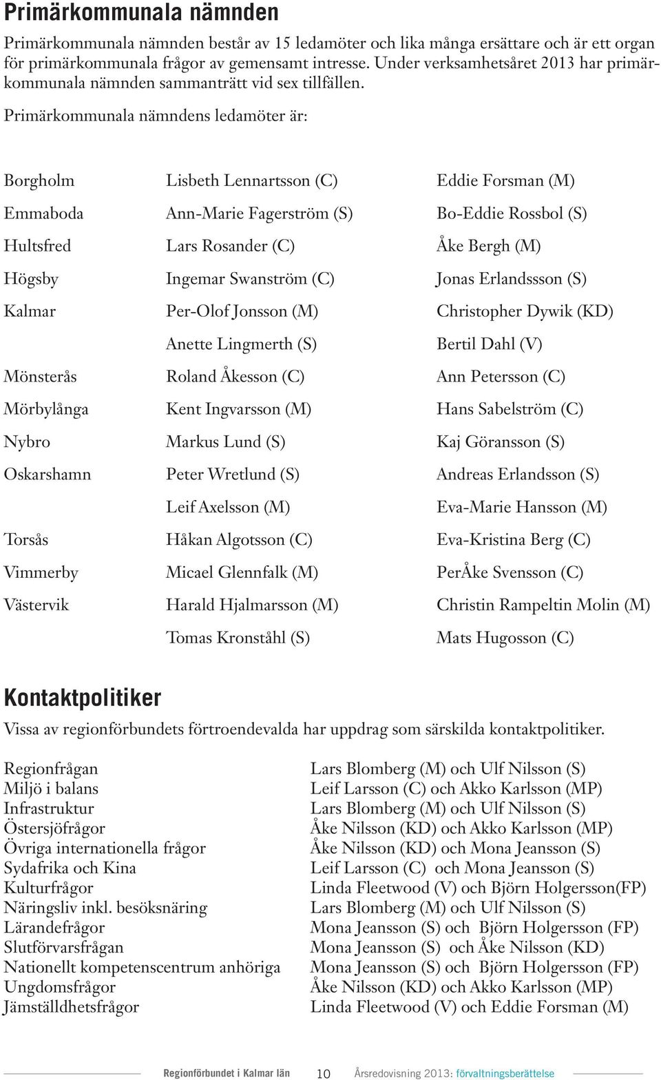 Primärkommunala nämndens ledamöter är: Borgholm Lisbeth Lennartsson (C) Eddie Forsman (M) Emmaboda Ann-Marie Fagerström (S) Bo-Eddie Rossbol (S) Hultsfred Lars Rosander (C) Åke Bergh (M) Högsby