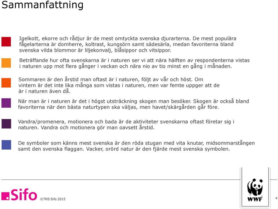 Beträffande hur ofta svenskarna är i naturen ser vi att nära hälften av respondenterna vistas i naturen upp mot flera gånger i veckan och nära nio av tio minst en gång i månaden.