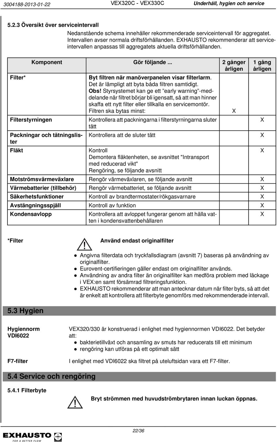 .. 2 gånger årligen Packningar och tätningslister Fläkt Byt filtren när manöverpanelen visar filterlarm. Det är lämpligt att byta båda filtren samtidigt. Obs!