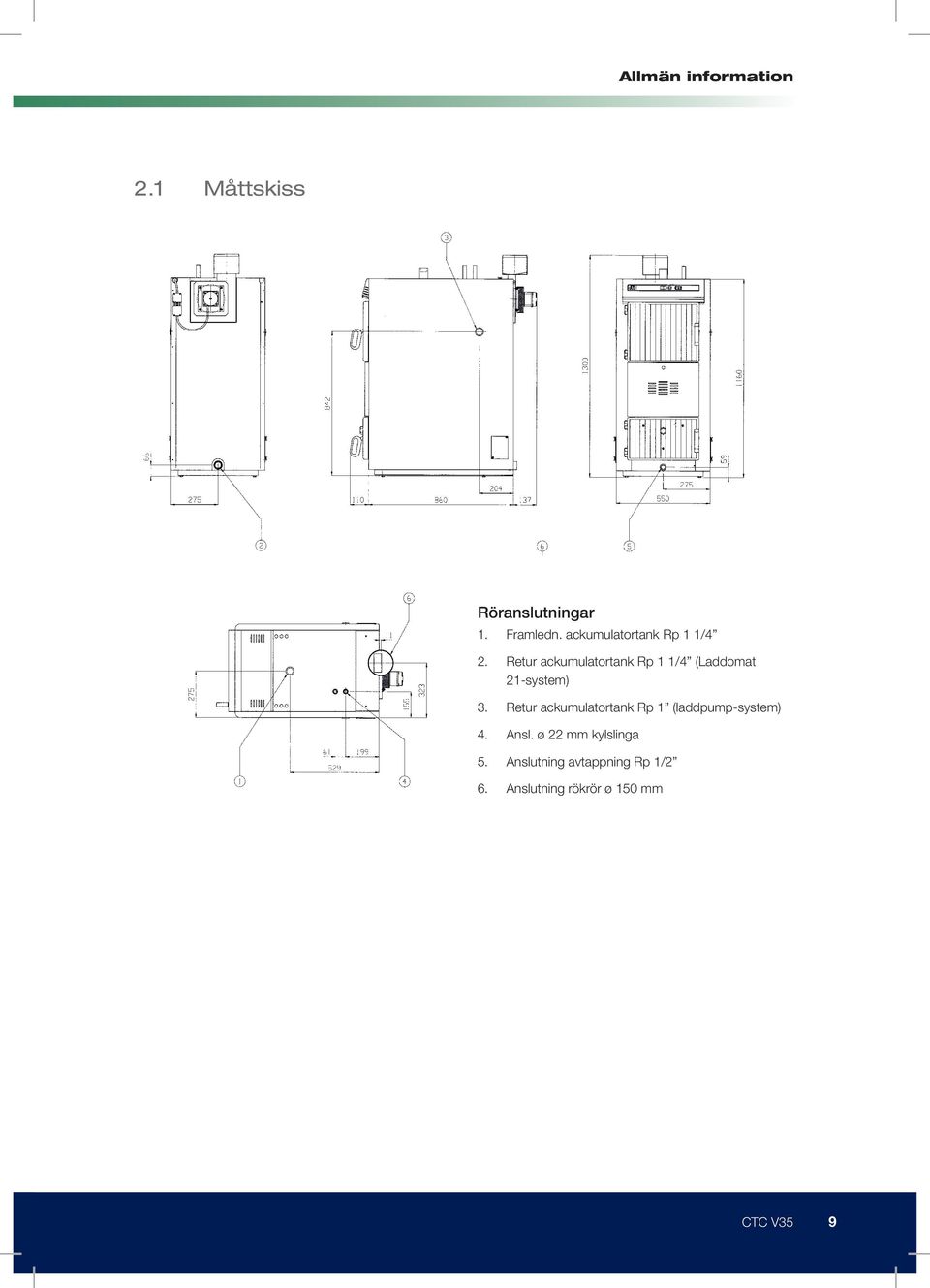 Retur ackumulatortank Rp 1 1/4 (Laddomat 21-system) 3.