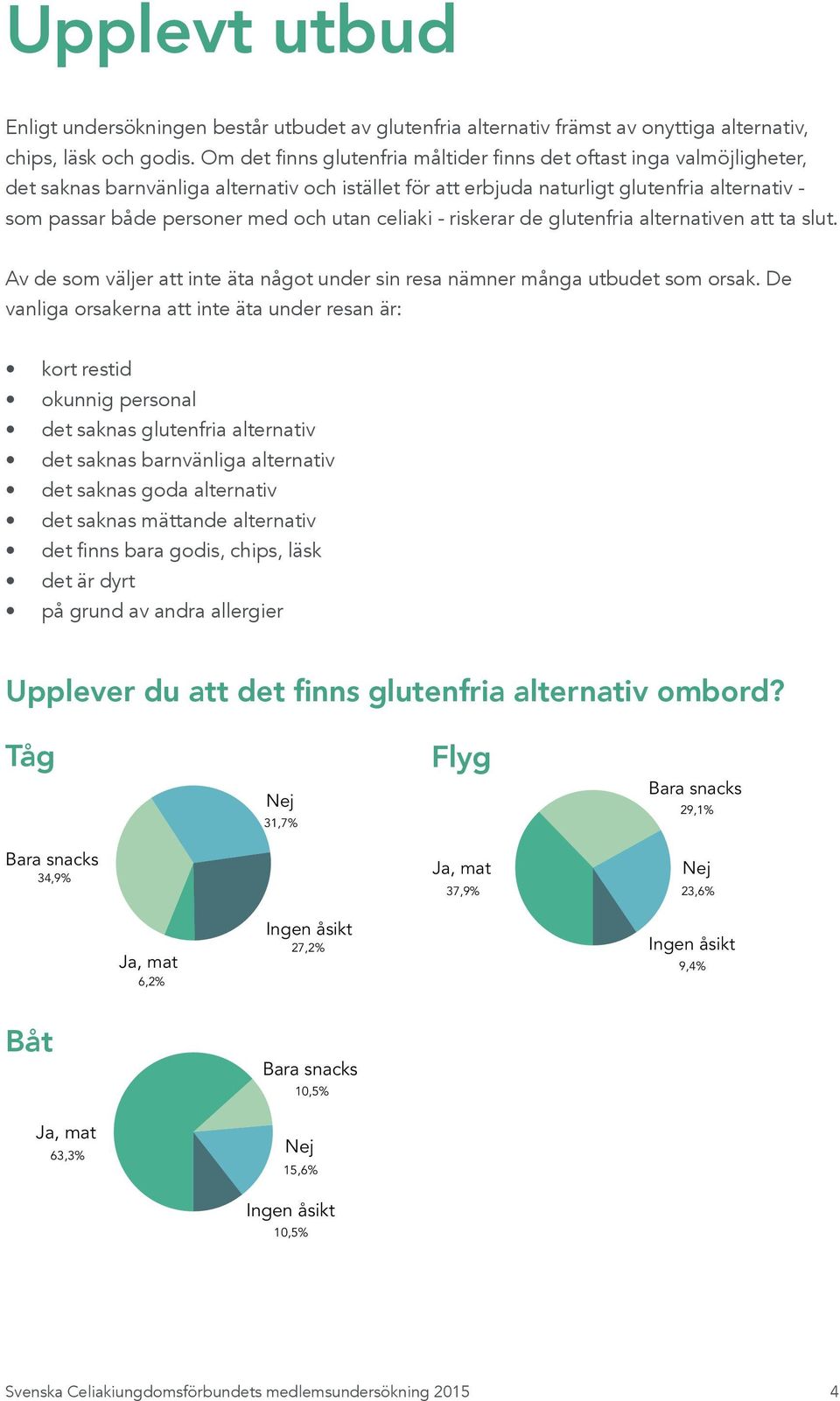 och utan celiaki - riskerar de glutenfria alternativen att ta slut. Av de som väljer att inte äta något under sin resa nämner många utbudet som orsak.