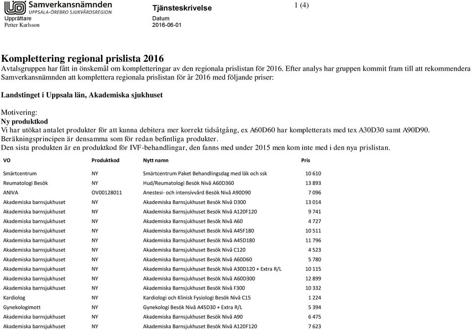 Motivering: Ny produktkod Vi har utökat antalet produkter för att kunna debitera mer korrekt tidsåtgång, ex A60D60 har kompletterats med tex A30D30 samt A90D90.