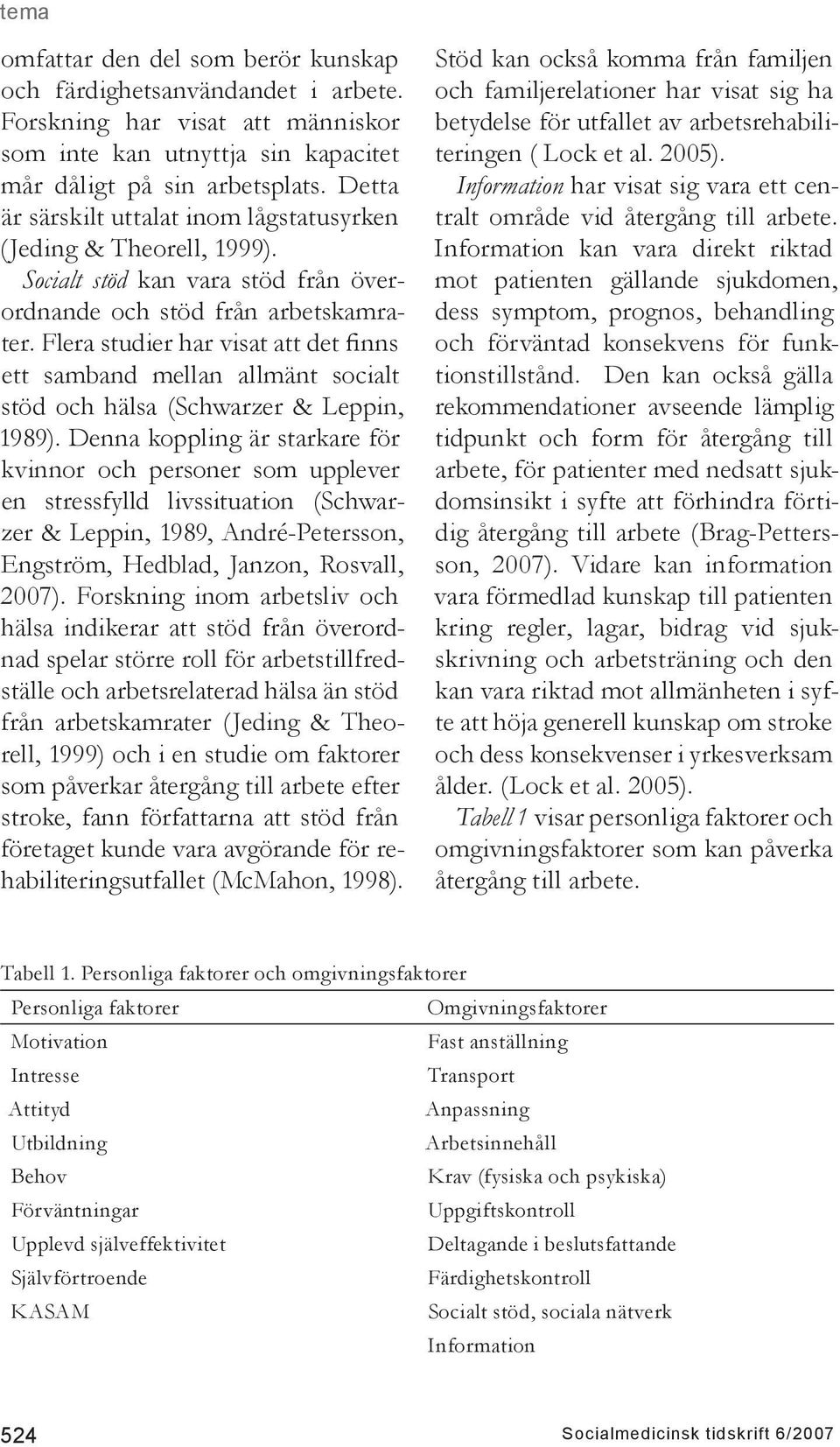 Flera studier har visat att det finns ett samband mellan allmänt socialt stöd och hälsa (Schwarzer & Leppin, 1989).