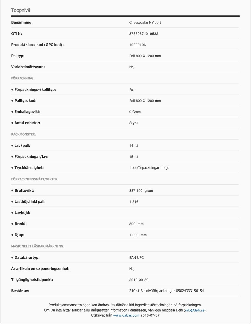 Lasthöjd inkl pall: 1 316 Lavhöjd: Bredd: 800 mm Djup: 1 200 mm MASKINELLT LÄSBAR MÄRKNING: Databärartyp: EAN UPC Är artikeln en exponeringsenhet: Tillgänglighetstidpunkt: 2010-09-30 Består av: 210