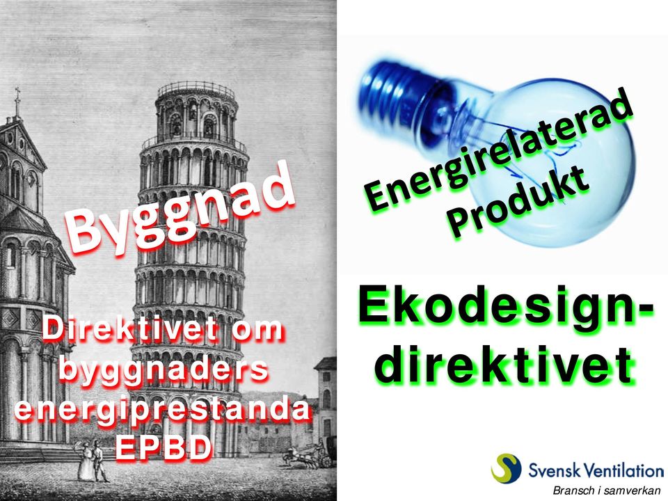 energiprestanda