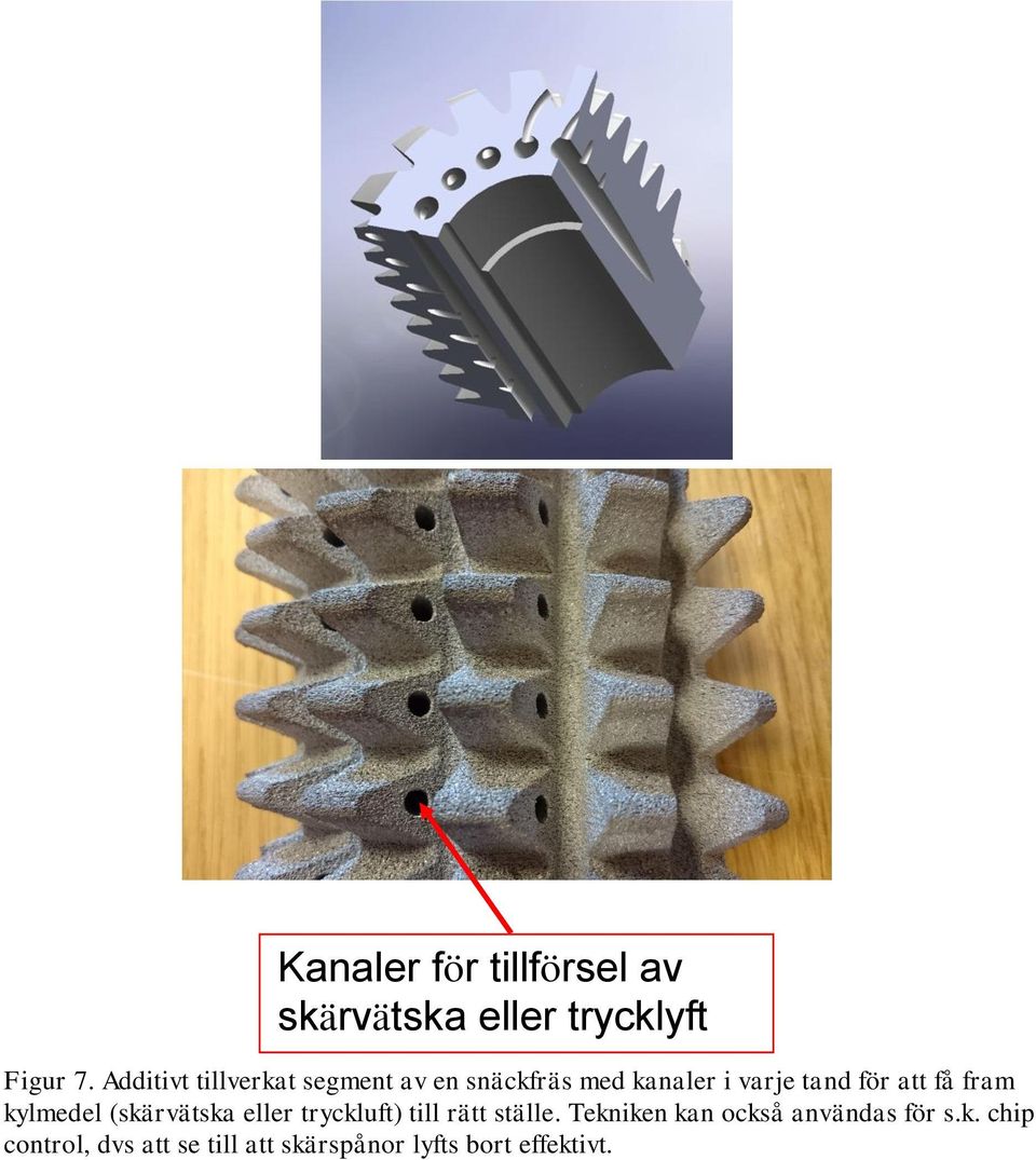 få fram kylmedel (skärvätska eller tryckluft) till rätt ställe.