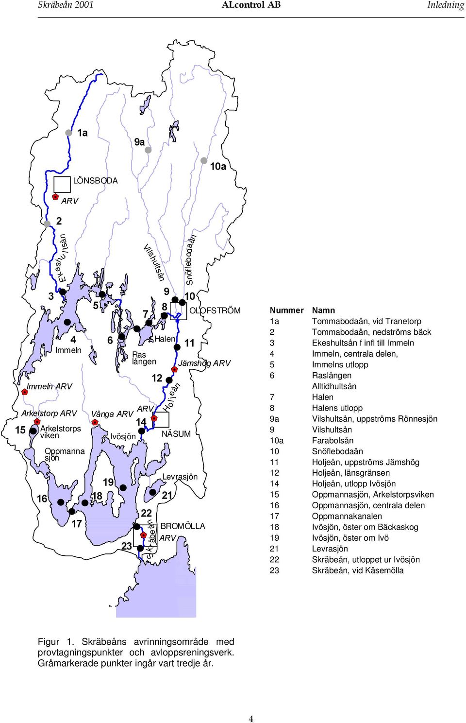 ARV Nummer Namn 1a Tommabodaån, vid Tranetorp 2 Tommabodaån, nedströms bäck 3 Ekeshultsån f infl till Immeln 4 Immeln, centrala delen, 5 Immelns utlopp 6 Raslången Alltidhultsån 7 Halen 8 Halens