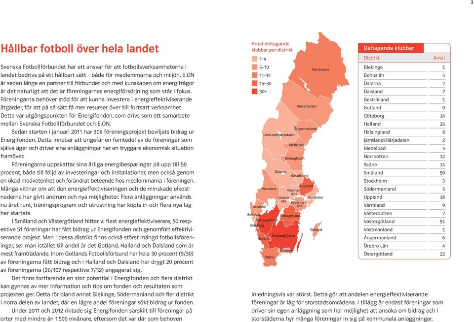 Föreningarna behöver stöd för att kunna investera i energieffektiviserande åtgärder, för att på så sätt få mer resurser över till fortsatt verksamhet.