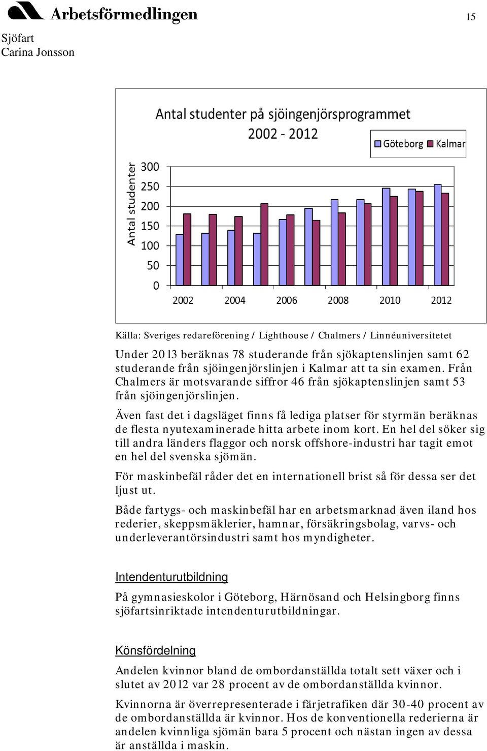 Även fast det i dagsläget finns få lediga platser för styrmän beräknas de flesta nyutexaminerade hitta arbete inom kort.