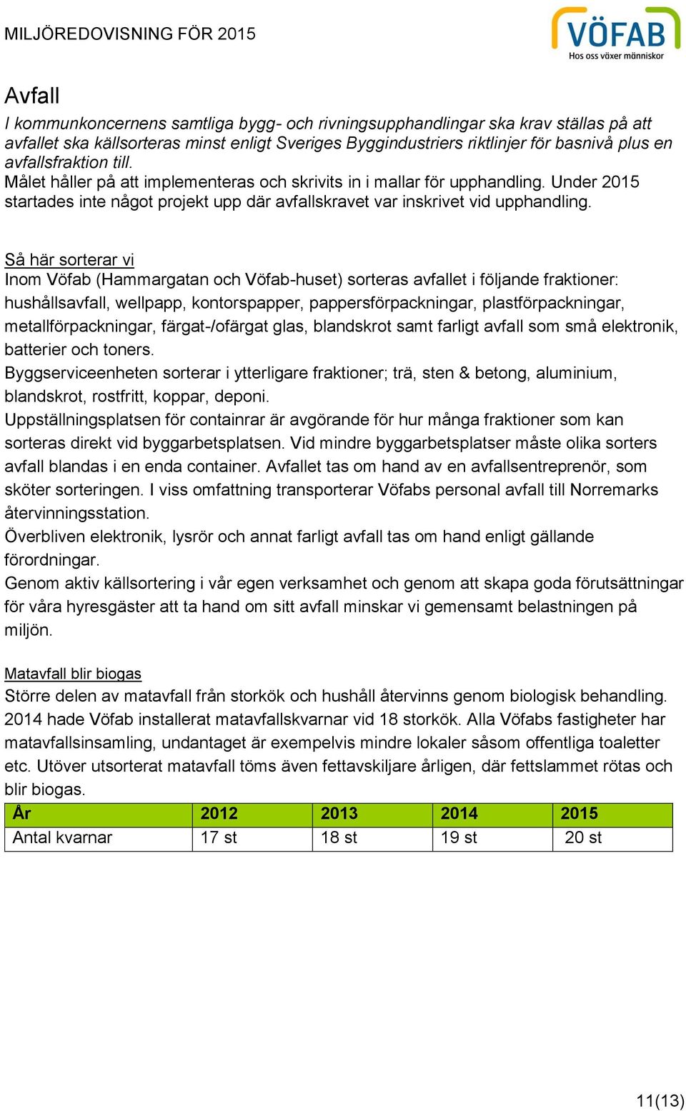 Så här sorterar vi Inom Vöfab (Hammargatan och Vöfab-huset) sorteras avfallet i följande fraktioner: hushållsavfall, wellpapp, kontorspapper, pappersförpackningar, plastförpackningar,