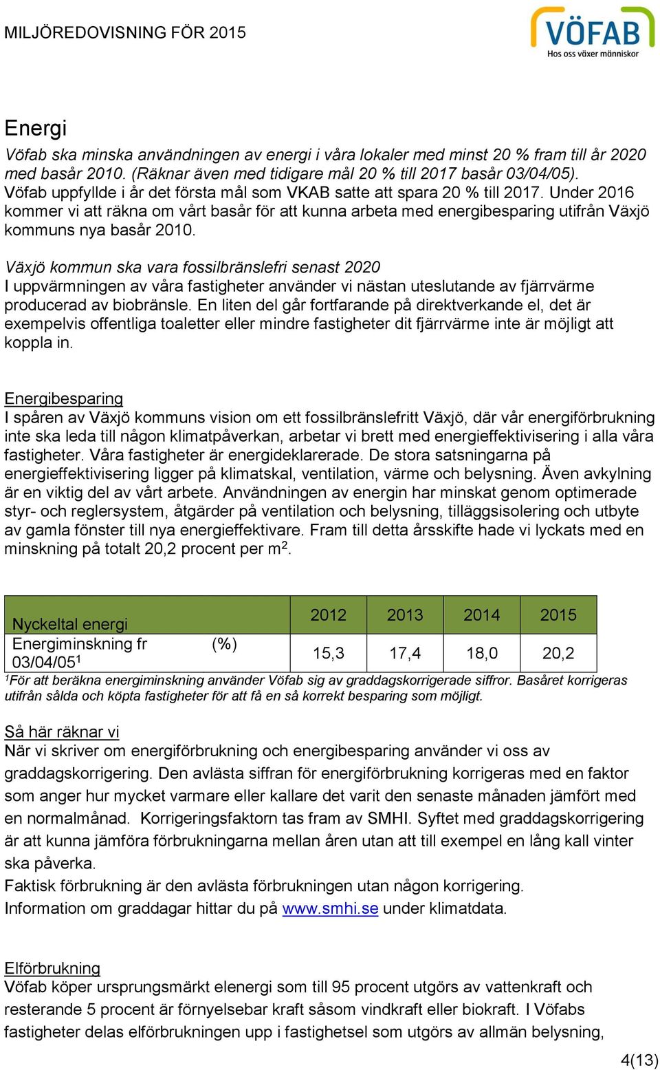 Växjö kommun ska vara fossilbränslefri senast 2020 I uppvärmningen av våra fastigheter använder vi nästan uteslutande av fjärrvärme producerad av biobränsle.