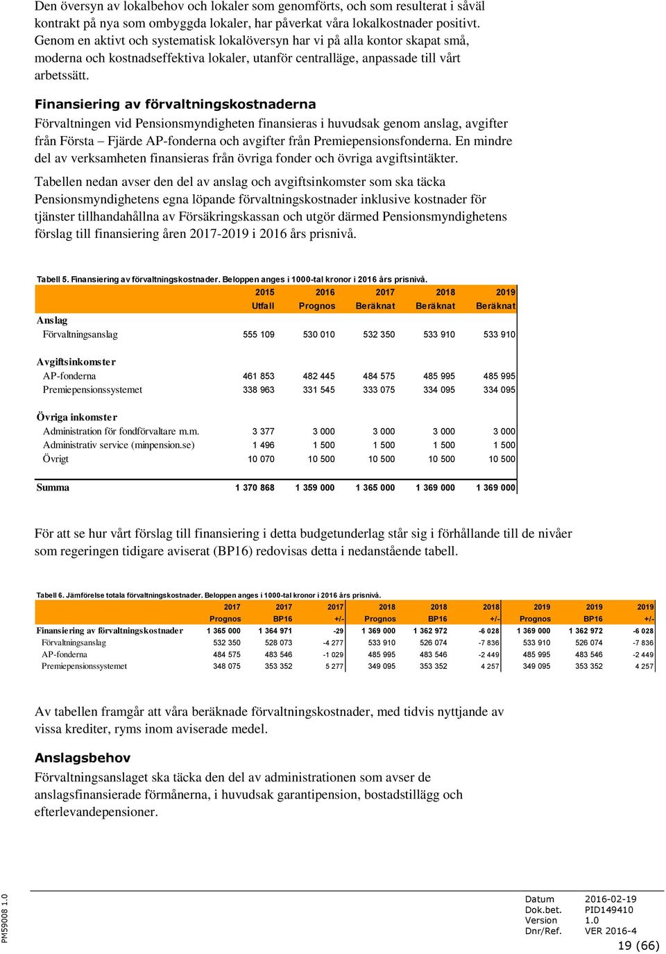 Finansiering av förvaltningskostnaderna Förvaltningen vid Pensionsmyndigheten finansieras i huvudsak genom anslag, avgifter från Första Fjärde AP-fonderna och avgifter från Premiepensionsfonderna.