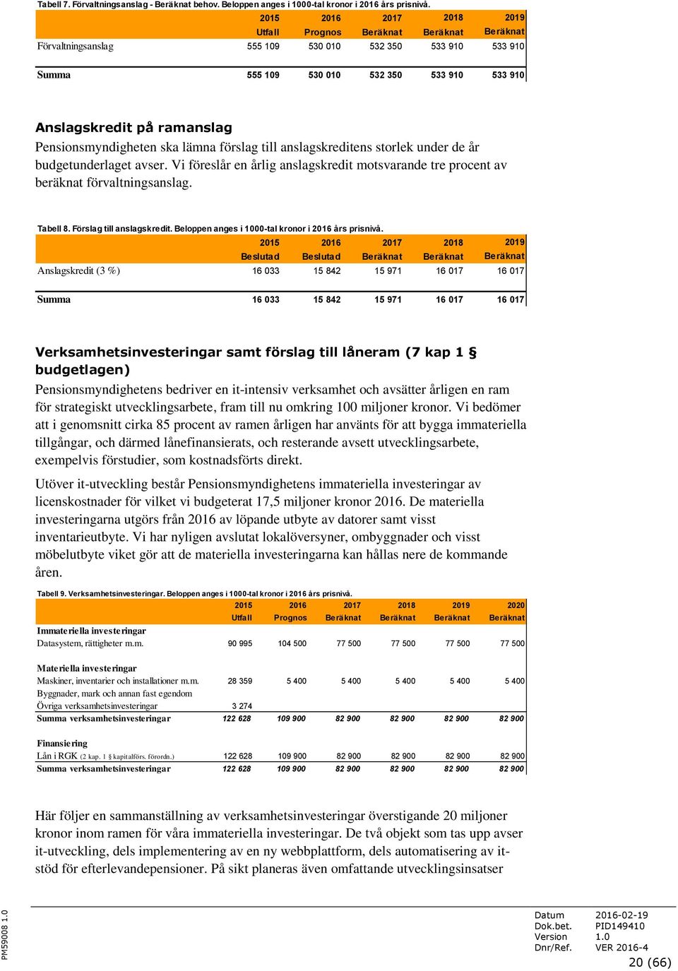 Pensionsmyndigheten ska lämna förslag till anslagskreditens storlek under de år budgetunderlaget avser. Vi föreslår en årlig anslagskredit motsvarande tre procent av beräknat förvaltningsanslag.
