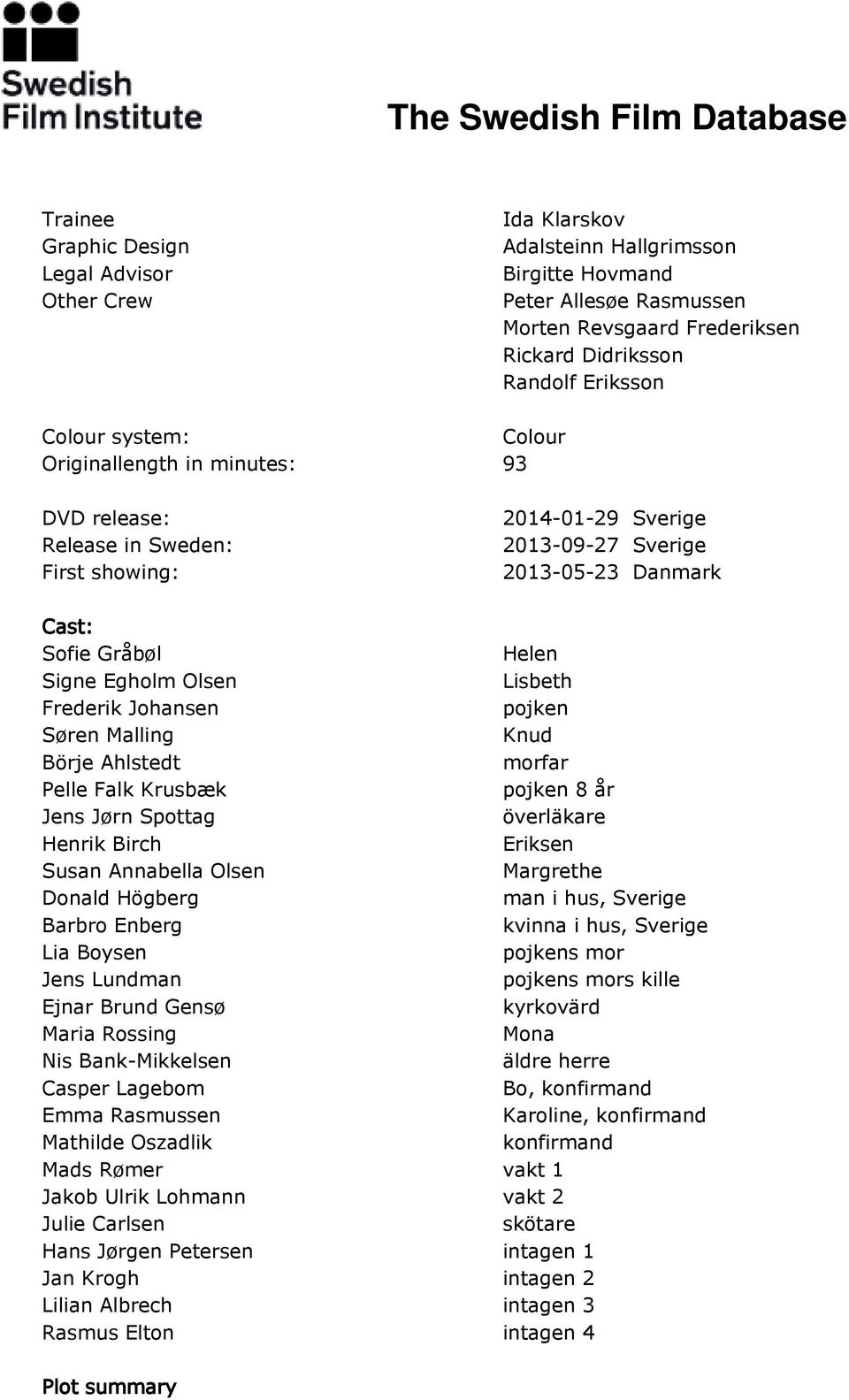 Lisbeth Frederik Johansen pojken Søren Malling Knud Börje Ahlstedt morfar Pelle Falk Krusbæk pojken 8 år Jens Jørn Spottag överläkare Henrik Birch Eriksen Susan Annabella Olsen Margrethe Donald