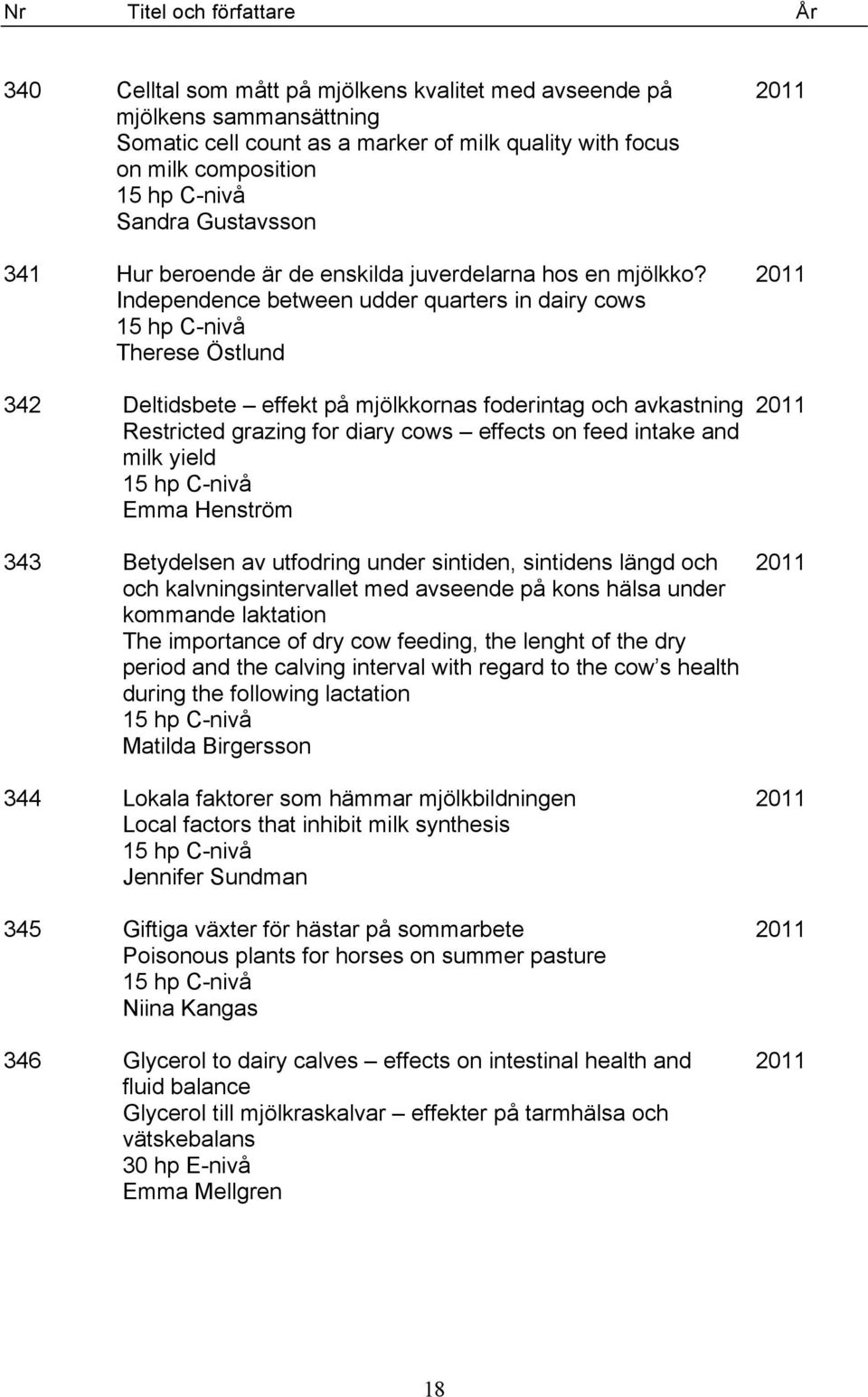 2011 Independence between udder quarters in dairy cows 15 hp C-nivå Therese Östlund 342 Deltidsbete effekt på mjölkkornas foderintag och avkastning 2011 Restricted grazing for diary cows effects on