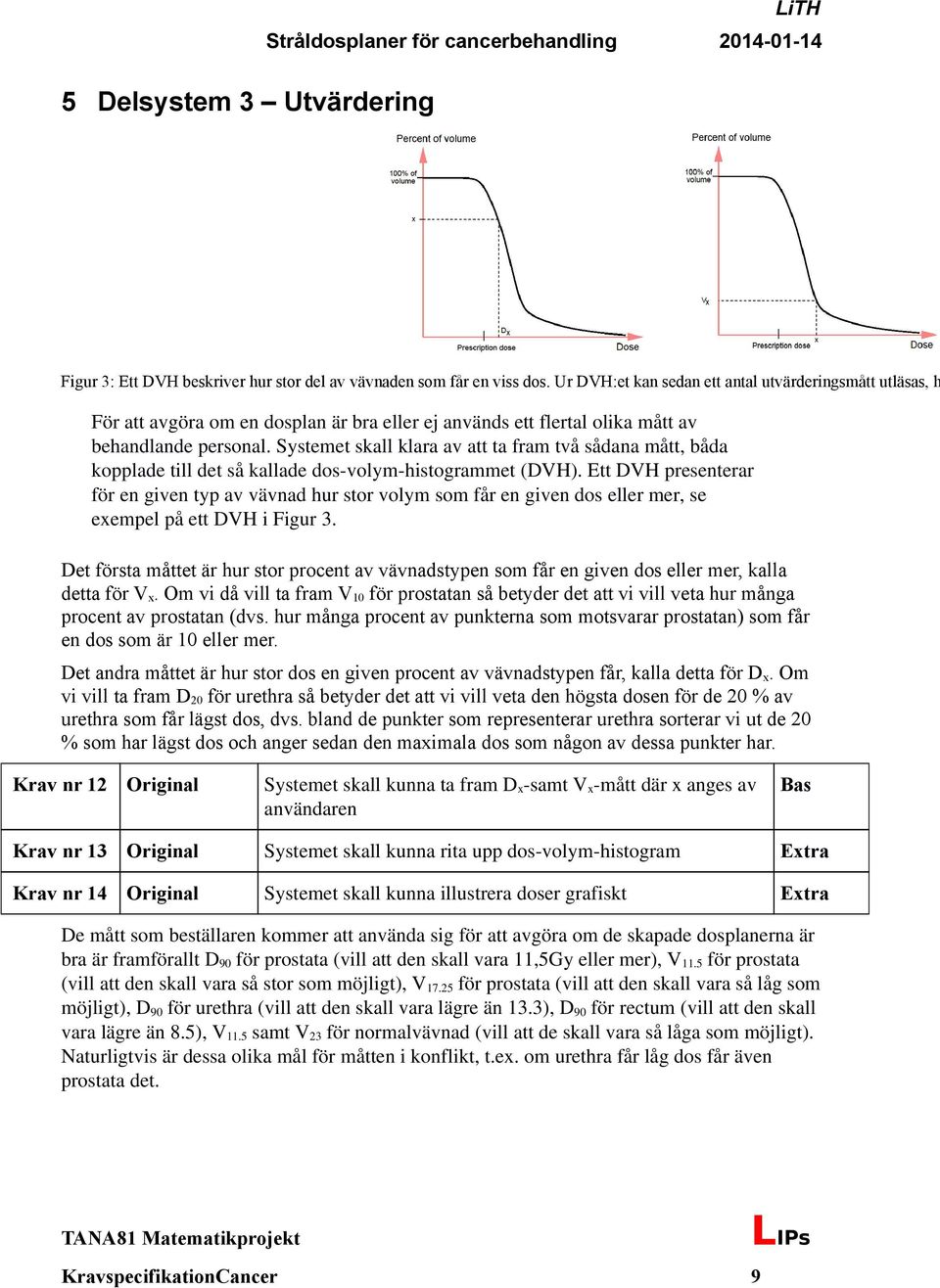 Systemet skall klara av att ta fram två sådana mått, båda kopplade till det så kallade dos-volym-histogrammet (DVH).