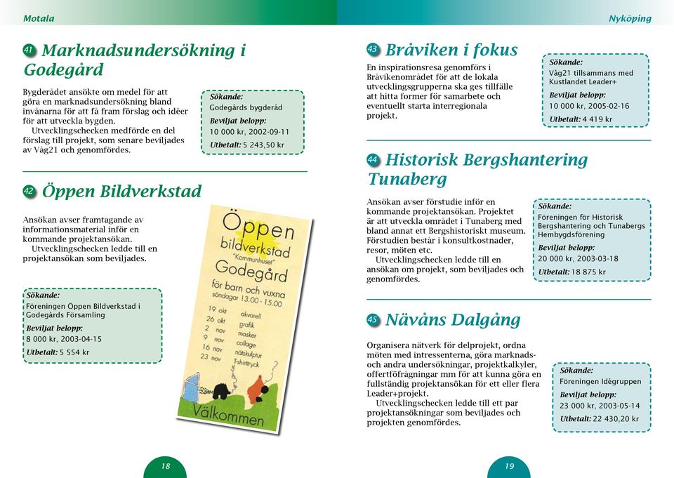 42 Öppen Bildverkstad Ansökan avser framtagande av informationsmaterial inför en kommande projektansökan. projektansökan som beviljades.