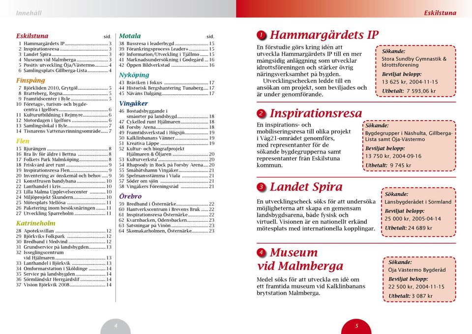.. 6 11 Kulturutbildning i Rejmyre... 6 12 Motordagen i Igelfors... 6 13 Samlingslokal i Byle... 7 14 Tisnarens Vattenavrinningsområde... 7 Flen 15 Bjurängen... 8 16 Bra liv för äldre i Bettna.