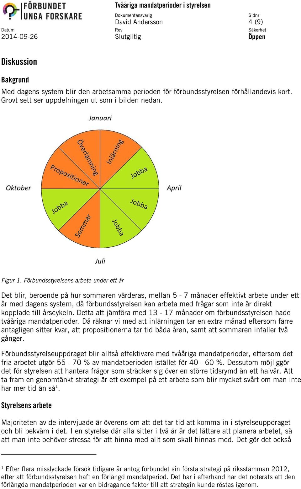 inte är direkt kopplade till årscykeln. Detta att jämföra med 13-17 månader om förbundsstyrelsen hade tvååriga mandatperioder.