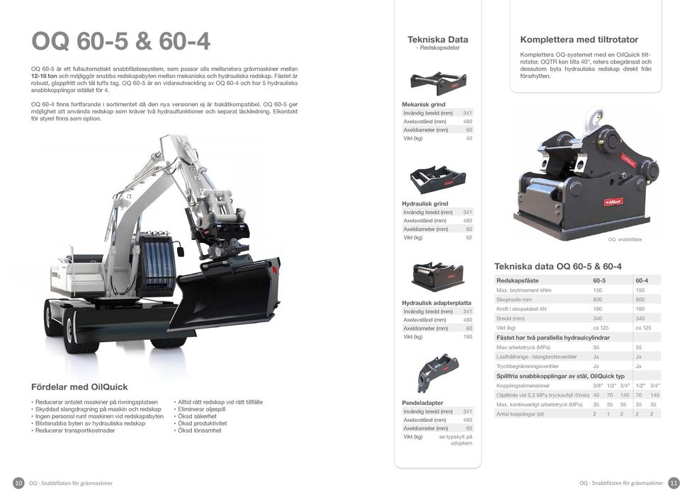 OQ 60-4 finns fortfarande i sortimentet då den nya versionen ej är bakåtkompatibel. OQ 60-5 ger möjlighet att använda redskap som kräver två hydraulfunktioner och separat läckledning.