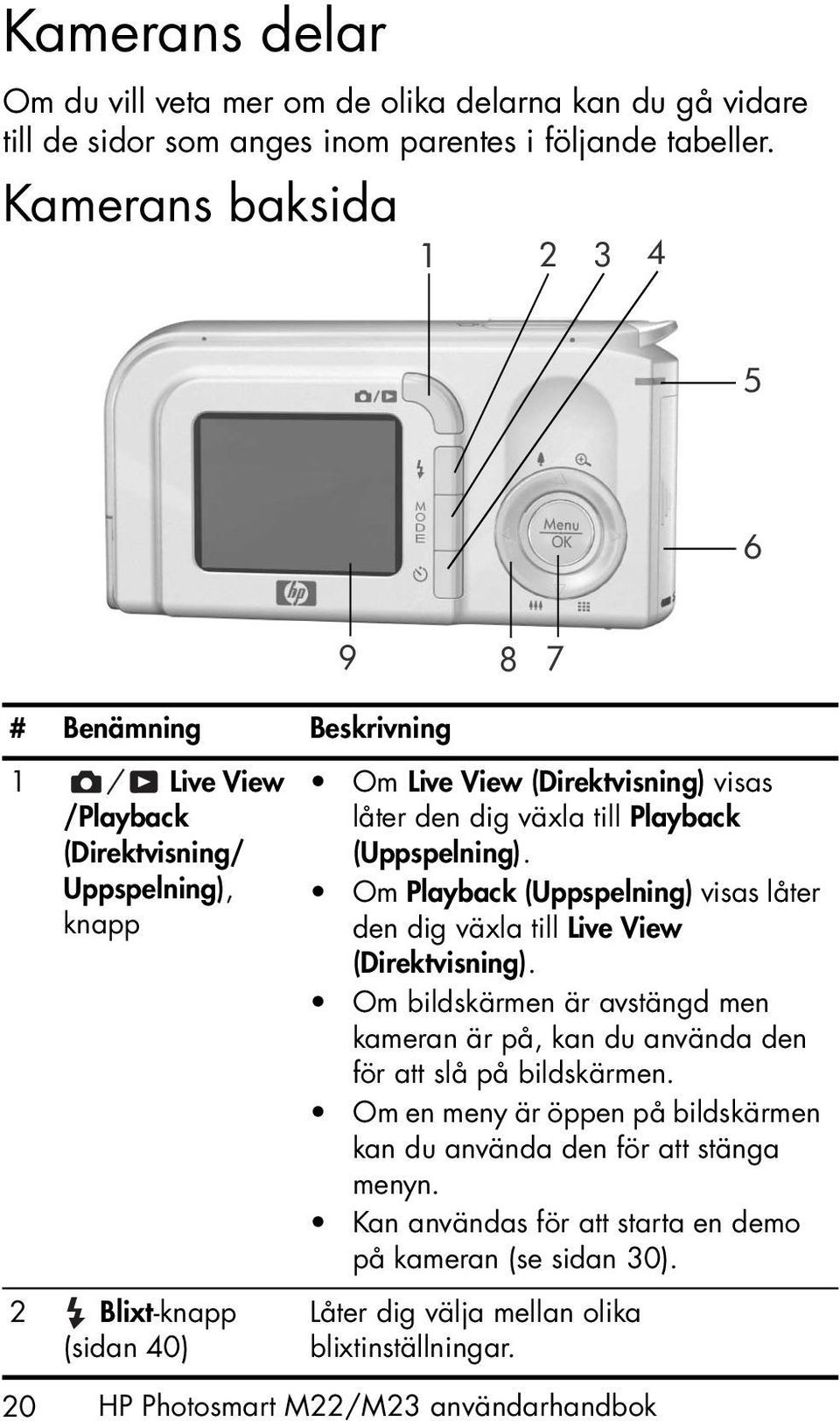 växla till Playback (Uppspelning). Om Playback (Uppspelning) visas låter den dig växla till Live View (Direktvisning).