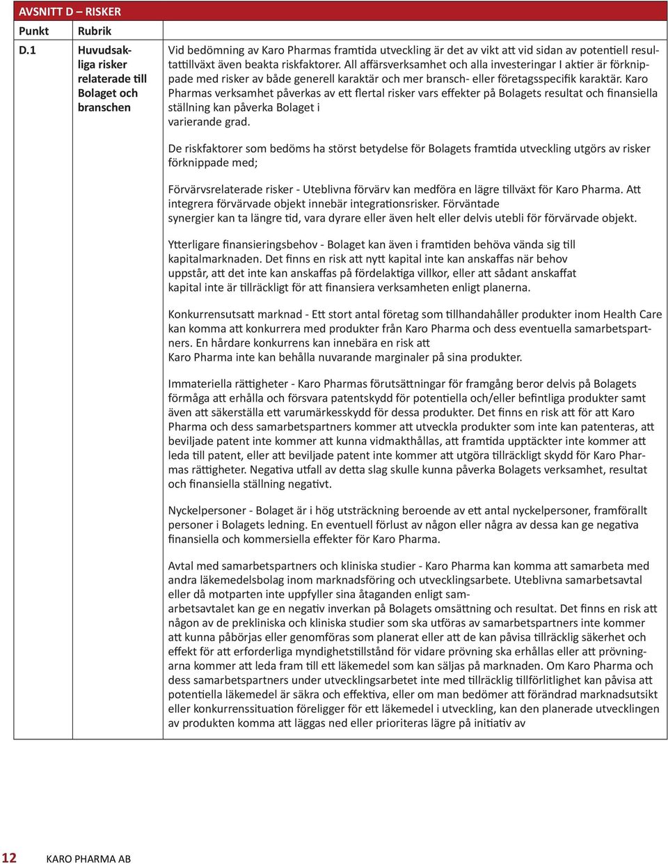 All affärsverksamhet och alla investeringar I aktier är förknippade med risker av både generell karaktär och mer bransch- eller företagsspecifik karaktär.