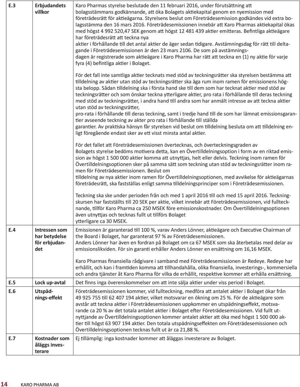 Företrädesemissionen innebär att Karo Pharmas aktiekapital ökas med högst 4 992 520,47 SEK genom att högst 12 481 439 aktier emitteras.