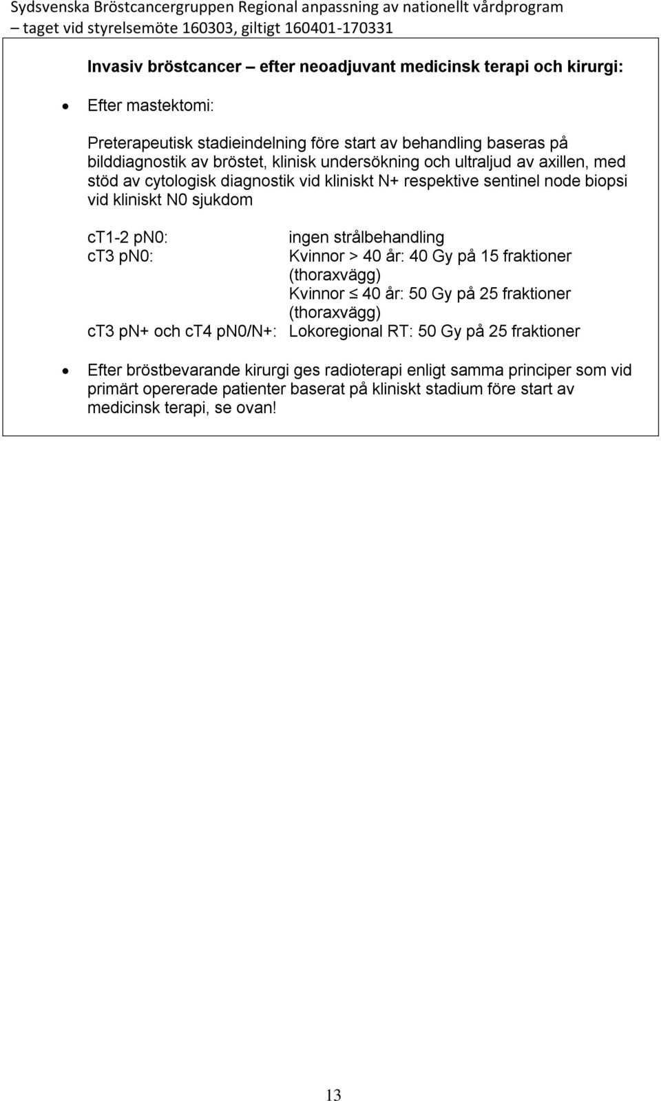 strålbehandling ct3 pn0: Kvinnor > 40 år: 40 Gy på 15 fraktioner (thoraxvägg) Kvinnor 40 år: 50 Gy på 25 fraktioner (thoraxvägg) ct3 pn+ och ct4 pn0/n+: Lokoregional RT: 50 Gy på