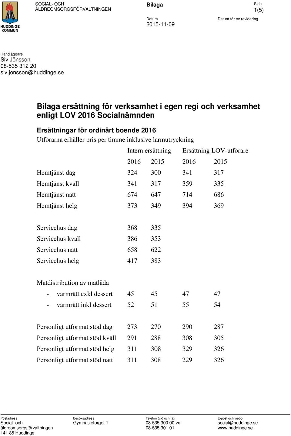 Ersättning LOV-utförare Hemtjänst dag 324 300 341 317 Hemtjänst kväll 341 317 359 335 Hemtjänst natt 674 647 714 686 Hemtjänst helg 373 349 394 369 Servicehus dag 368 335 Servicehus kväll 386 353